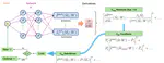 Learning the Stellar Structure Equations via Self-supervised Physics-Informed Neural Networks